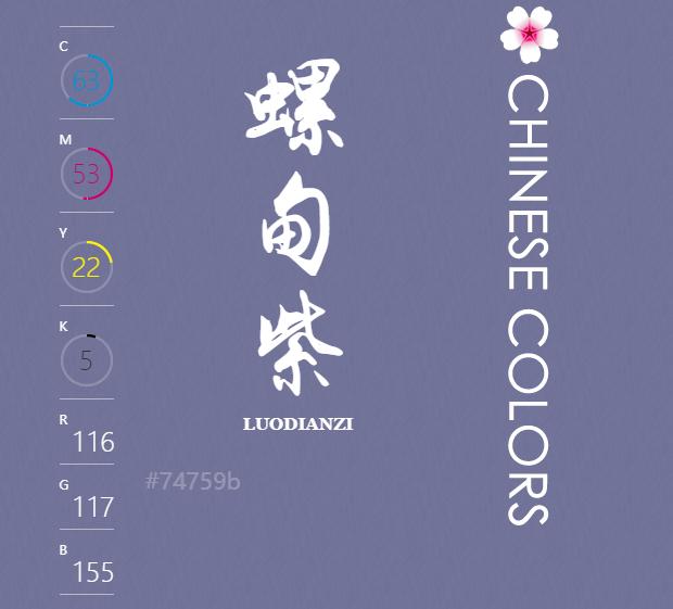 好看到炸的中国风PPT怎么做？教你3个超简单的小技巧，网友：实用