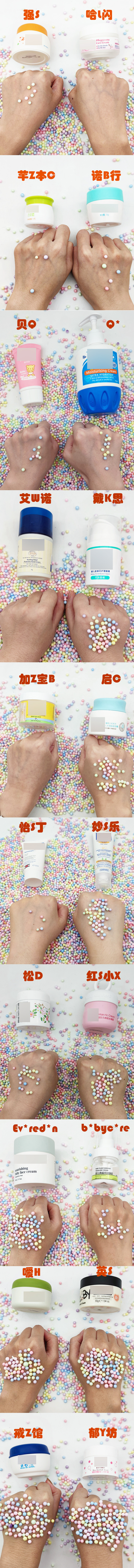 新生儿润肤露测评,婴儿润肤霜艾维诺测评