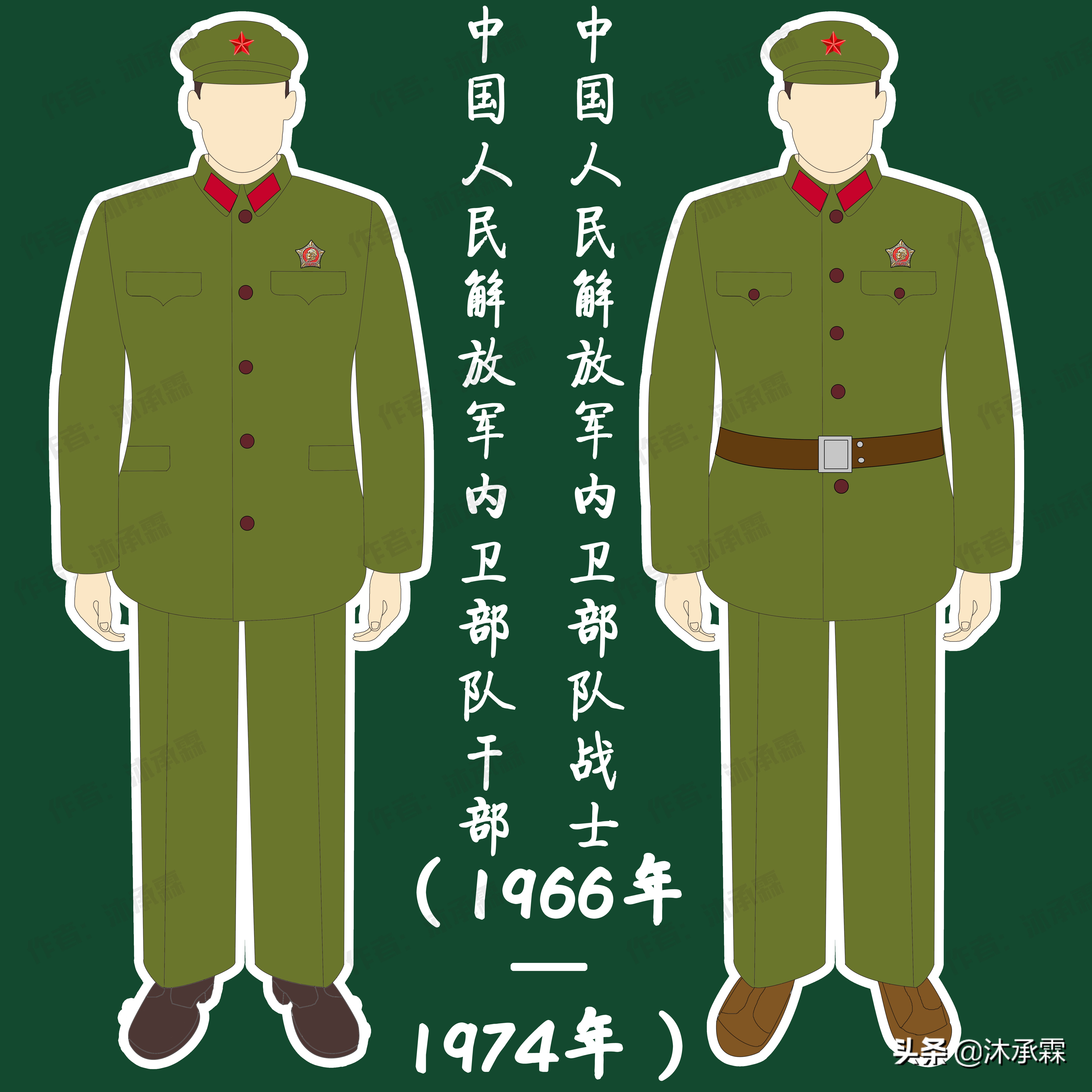 我国警察服装变迁图,中国人民武装警察部队军服变迁史