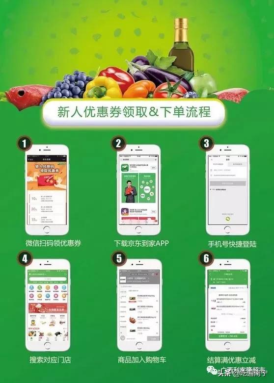 南宁哪里买菜便宜又好,在南宁怎么买菜