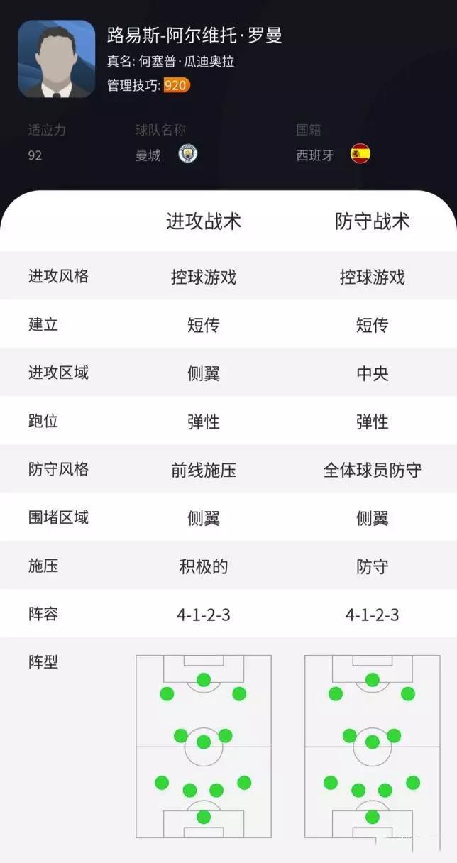 实况足球2021手游瓜迪奥拉,实况手游瓜帅阵型推荐