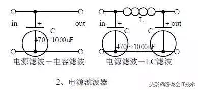 电子工程师常用模拟电路,模拟电子技术100个知识点