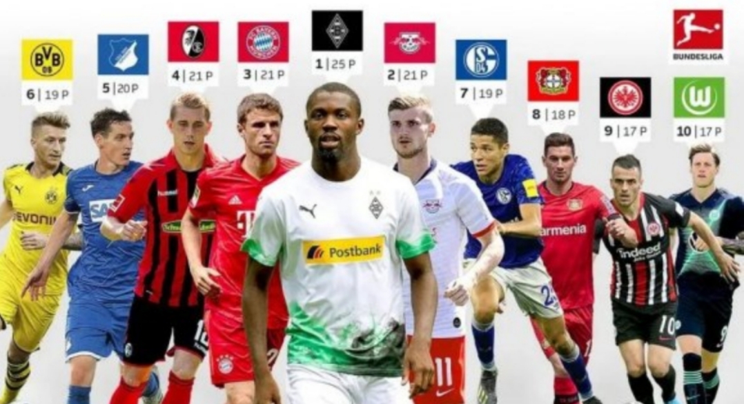 竞彩德甲分析今日,上轮德甲竞彩分析