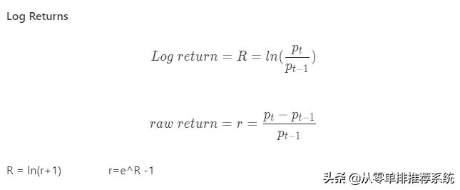量化交易股票基本概念,股市中量化交易的概念