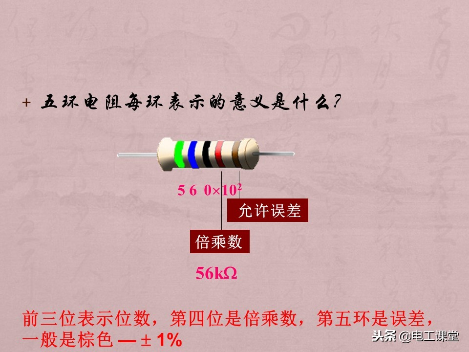 数字钳形万用表使用方法,指针数字万用表使用方法