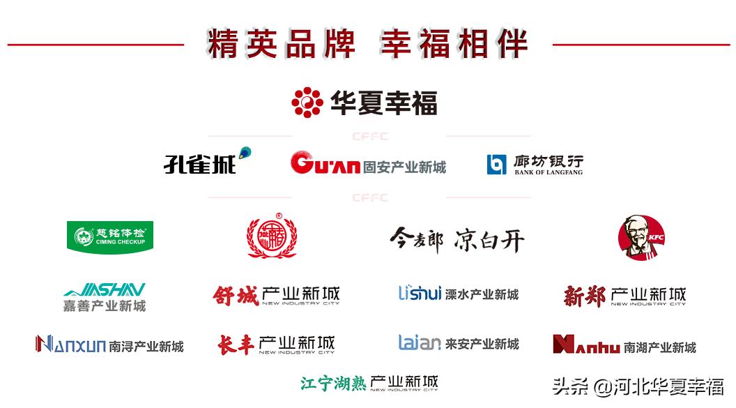 华夏幸福足球青训基地,华夏幸福青训最新进展