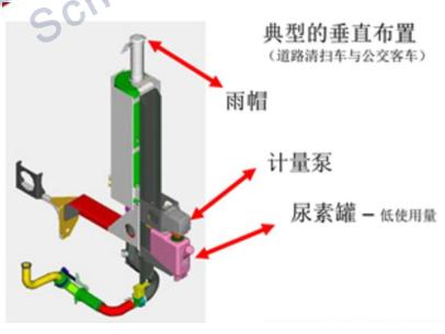 东风康明斯发动机是电控吗,装配东风康明斯发动机的车型