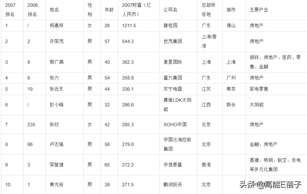 女明星的工作是什么,女明星工作图