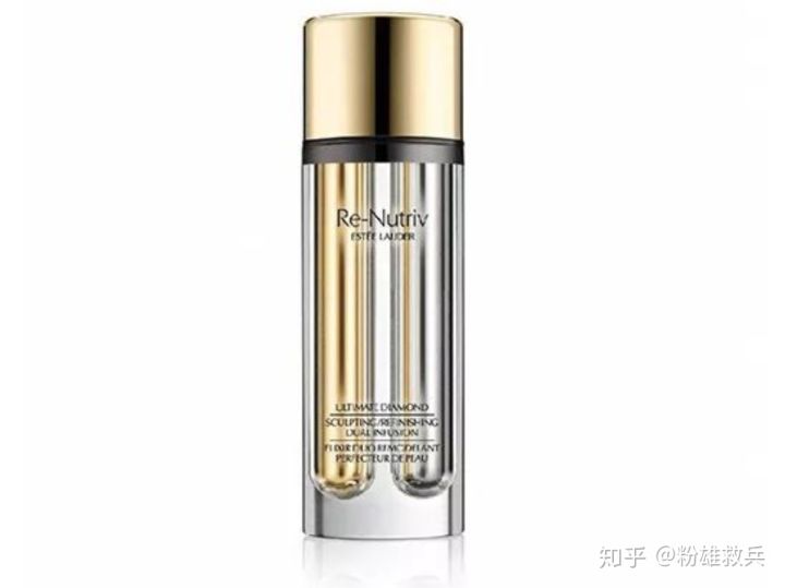 成分党是不是智商税,成分党不得不知抗老真相