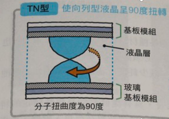 手机屏幕一摔就花了,副厂手机屏幕一摔就碎