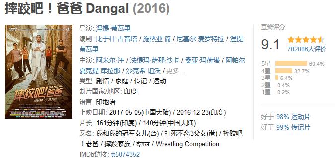 假期剧荒好剧推荐,假期在家电视剧