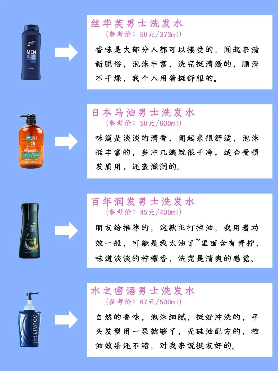 清扬男士洗发水2倍与5倍的哪个好,哪种洗发水男士去屑止痒防脱的好