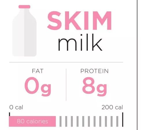 澳洲奶粉骗局揭秘,澳洲奶粉的十大谣言