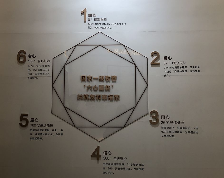 宝鸡富力湾最大户型,宝鸡富力湾房价