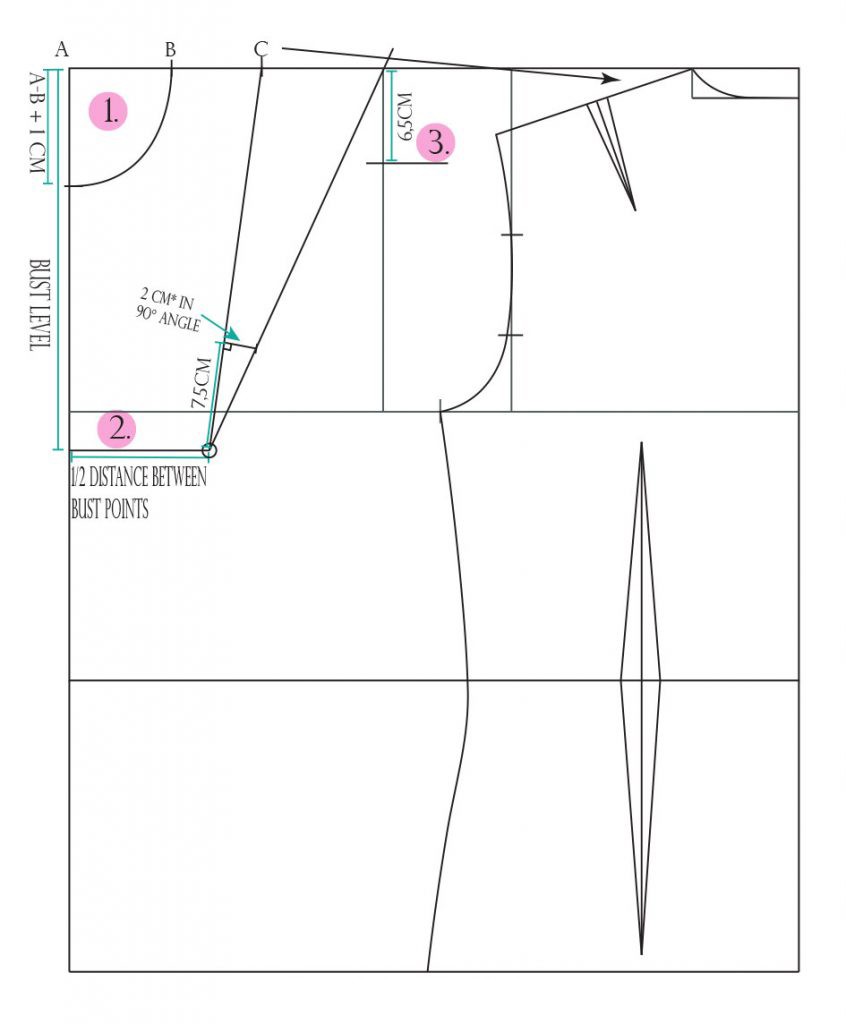 上衣的裁剪图解和公式,最简单的裁剪上衣具体图解