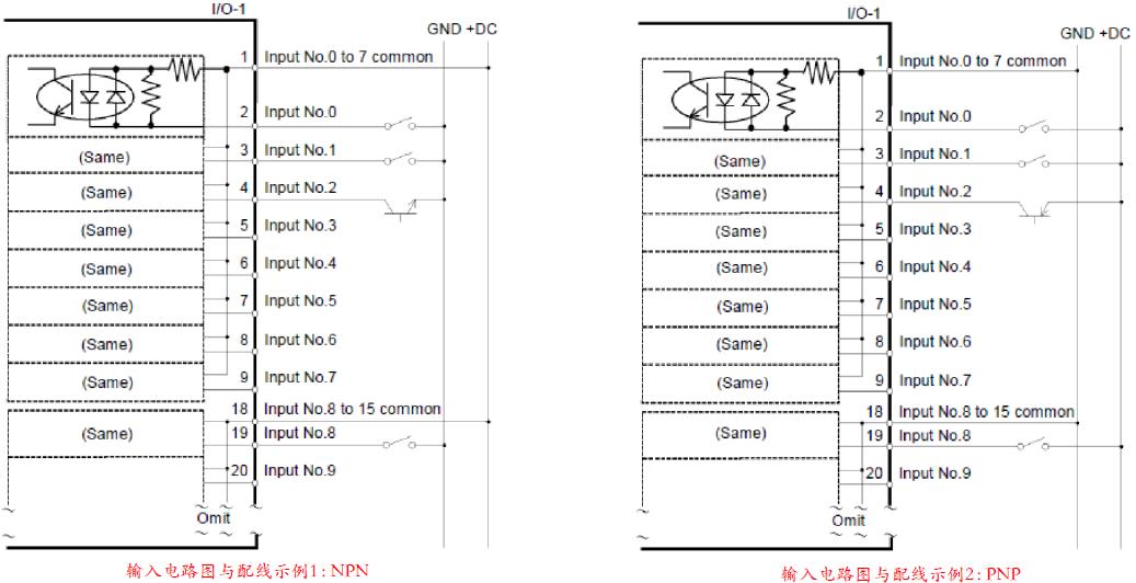 epson机器人怎么进入程序控制,epson机器人的工作原理