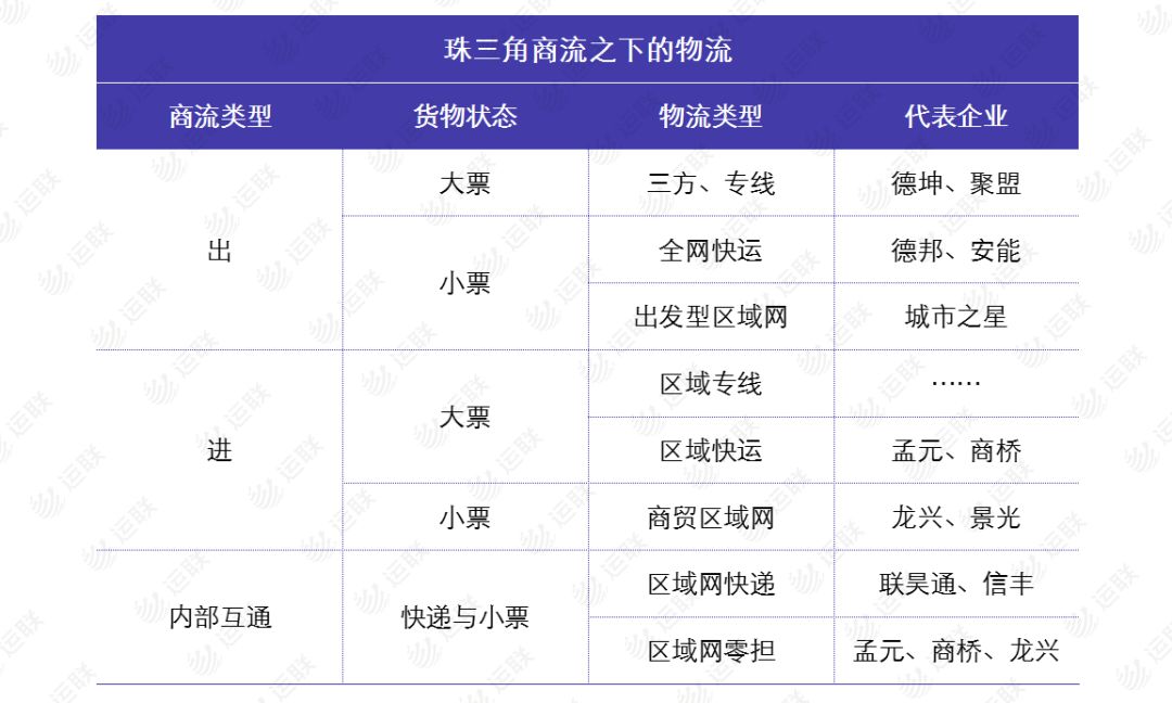 顺丰德邦怎么样了,德邦快递到本地了又发走了