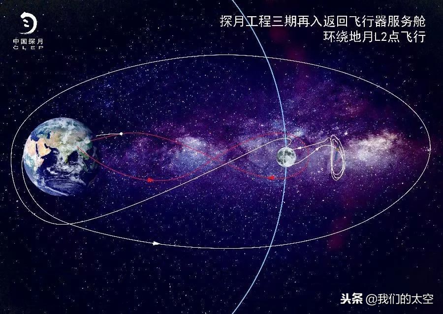 嫦娥姊妹,嫦娥姐妹广场舞黄玫瑰