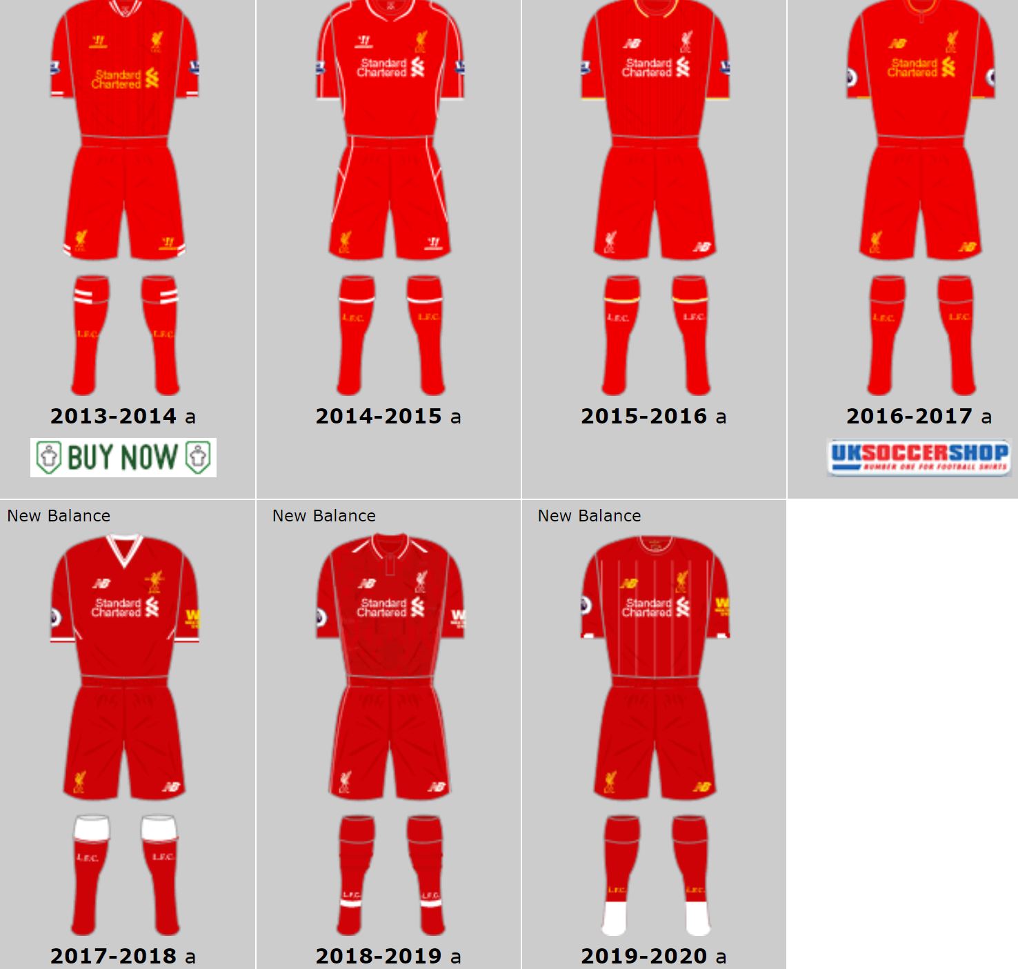 耐克球衣系列介绍,耐克球衣系列排行