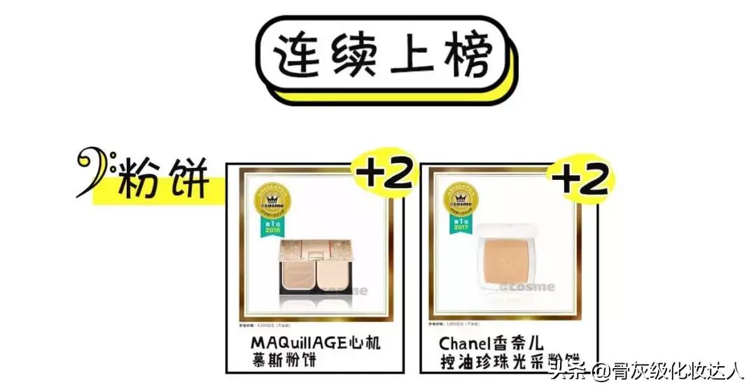 照着这些榜单买!新手看完再也不会踩雷了!