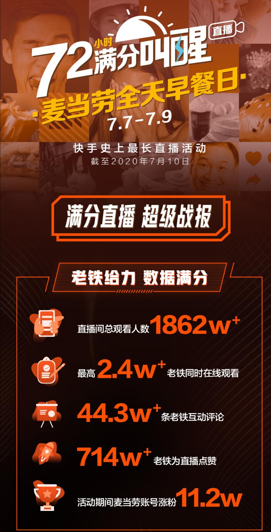 快手麦当劳广告词,快手和麦当劳早餐