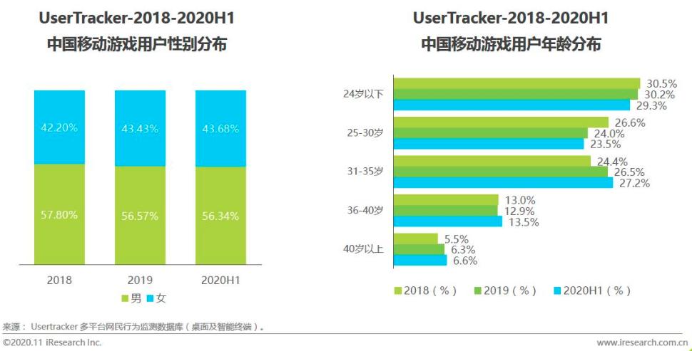 魔幻2020星座,魔幻版热词大全