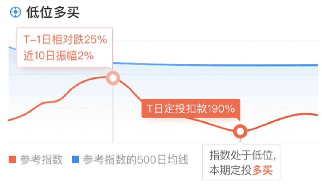 吐槽一下快递,吐槽支付宝完整版