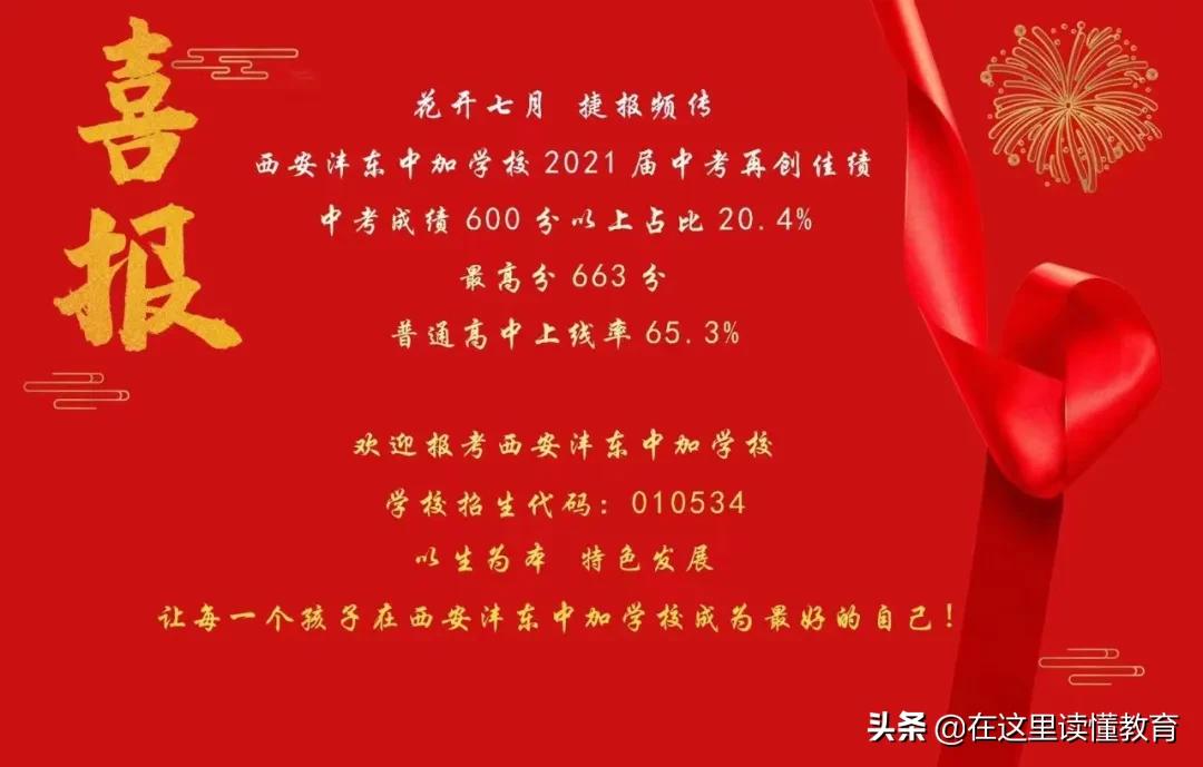 西安市2021年中考定向名额分配,2022西安中考成绩排行榜