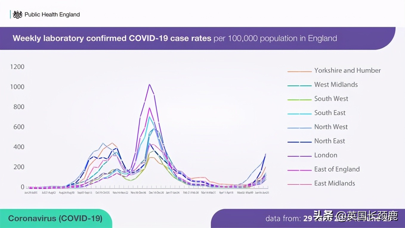 鲍里斯对英国的态度,英国鲍里斯现在怎样了