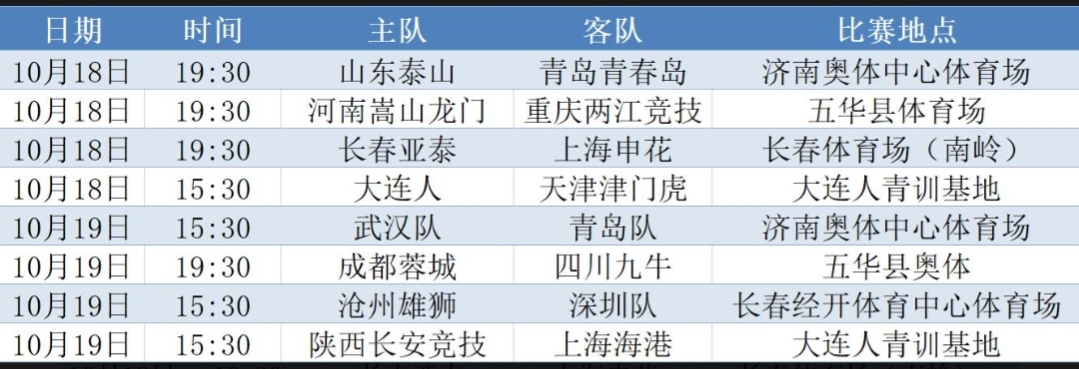 本届足协杯好不好,今年足协杯的赛程表