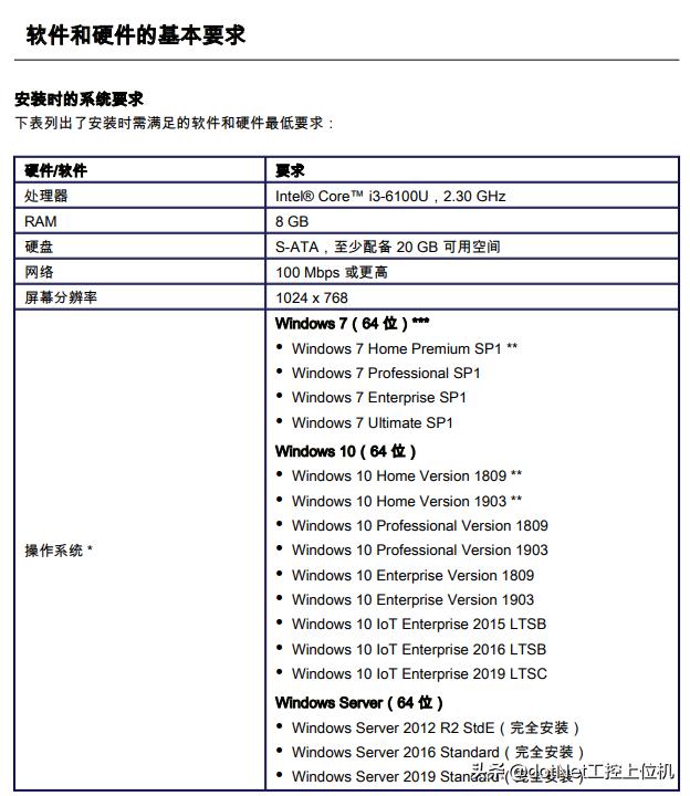西门子博途仿真控制硬件,西门子博途仿真授权