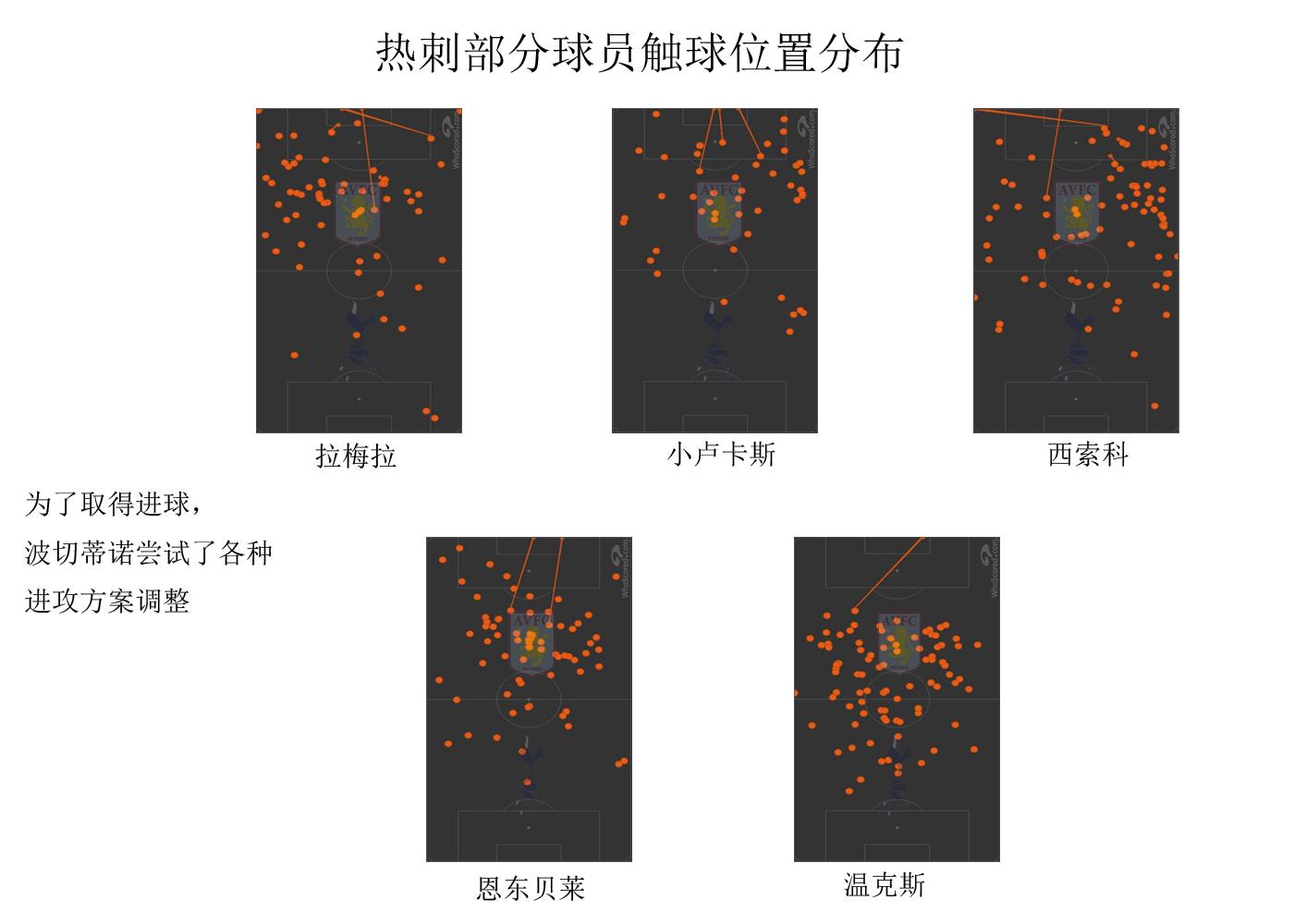 英超big6vs西甲,英超big6晋级欧战八强