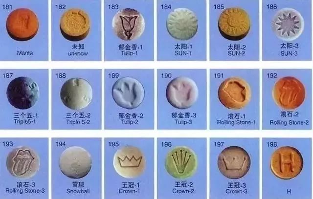 从“亲密药”到“*魂药迷**”，*头丸摇**是如何被人滥用发展成为*品毒**的？