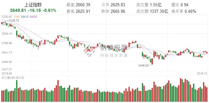 如何提前发现主力资金布局板块,主力进场的迹象怎么看