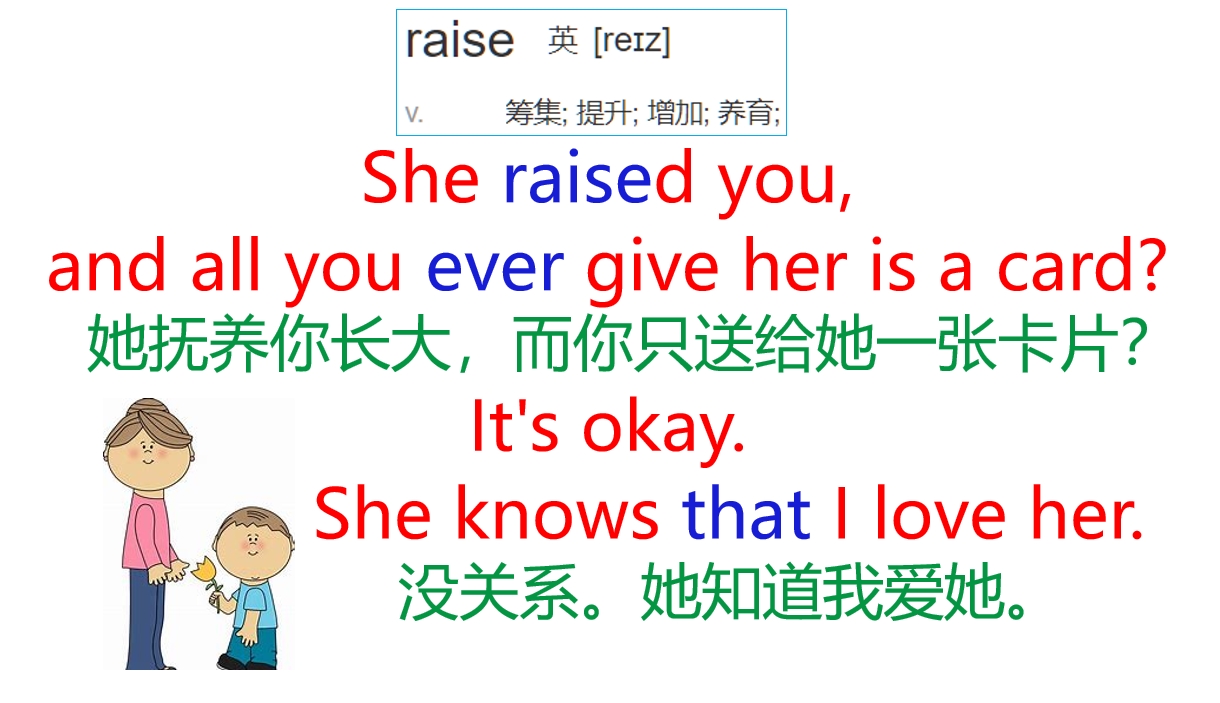 开口说英语单词卡片,英语口语考试题材whatareyoudoing