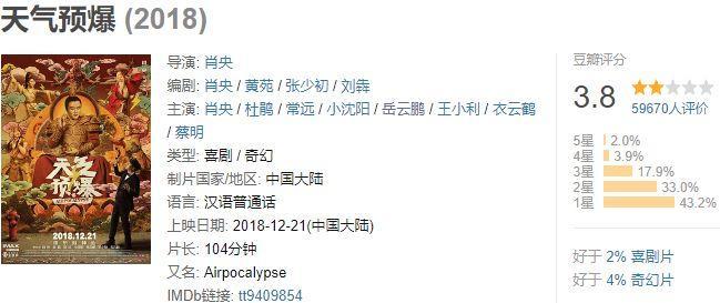 这年头，喜剧演员快走光了