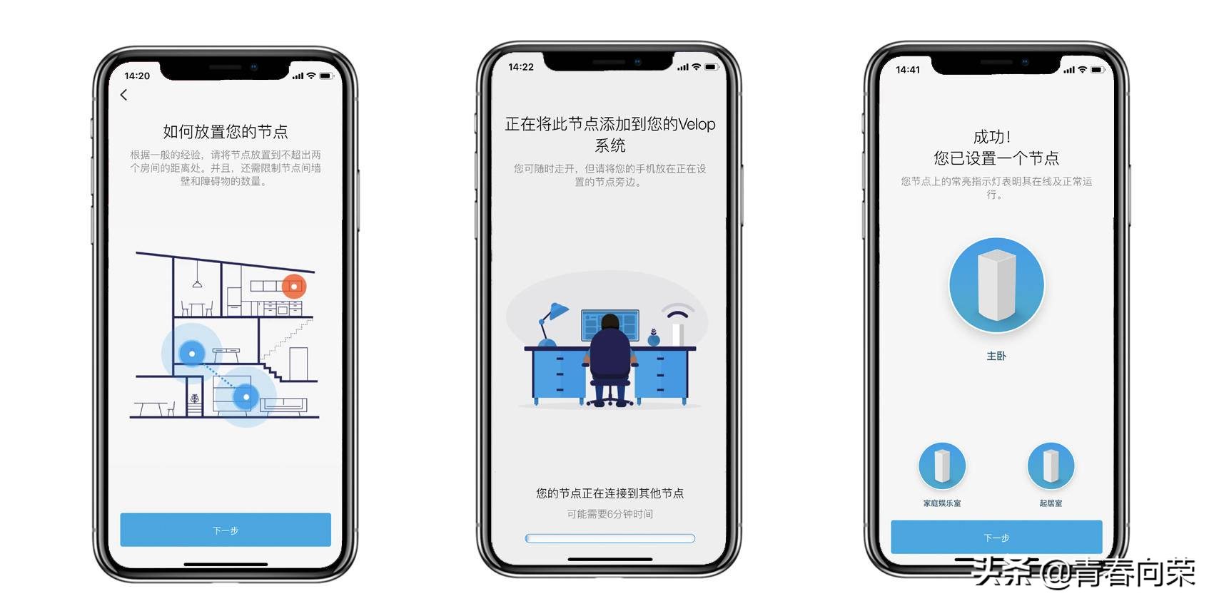 领势linksysvelopac6600mesh,linksys和网件mesh组网