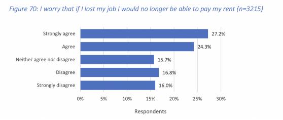 留澳中国学生：疫情下的集体围城