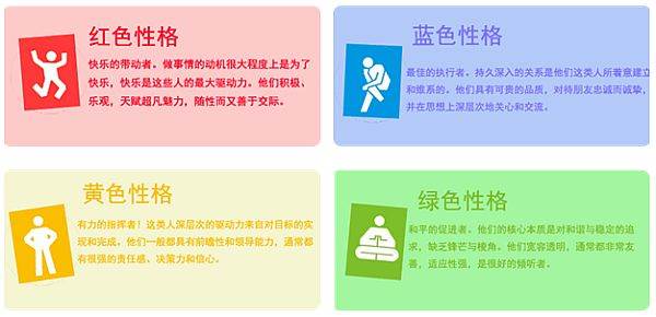 孩子喜欢的颜色隐藏着他的性格,孩子喜欢的颜色代表什么性格