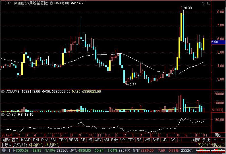 大国重器中国核潜艇,中国中船应急