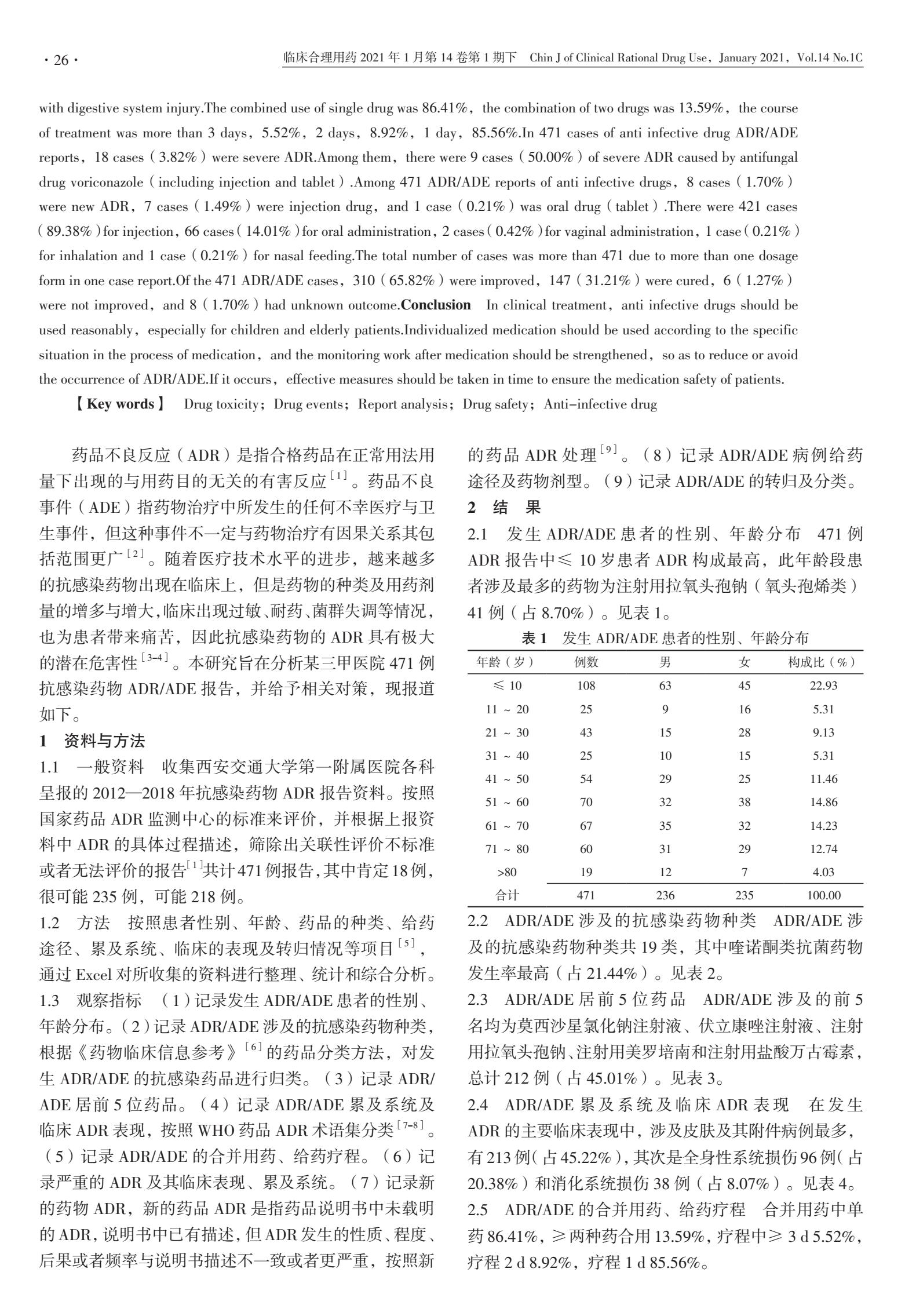 三级专科医院医疗不良事件报告率,抗感染治疗常见不良反应