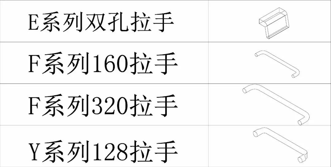 家具配件小五金结构图,定制家具五金配件有哪些