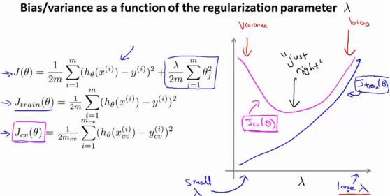 吴恩达最新课程,吴恩达公开课视频教学