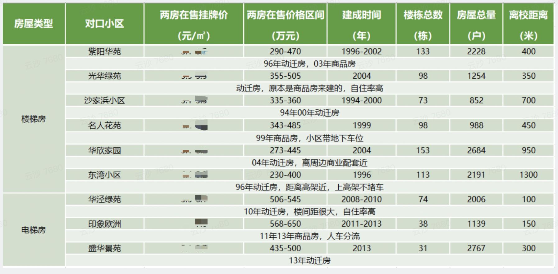 豆豆爸的投资记,豆豆爸最新视频