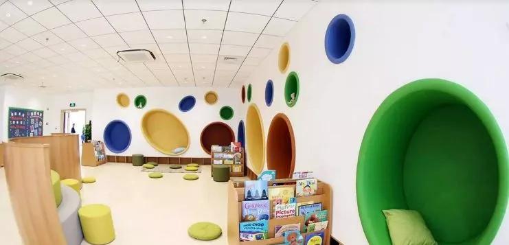 上海十大最好的国际幼儿园,上海十大顶级幼儿园