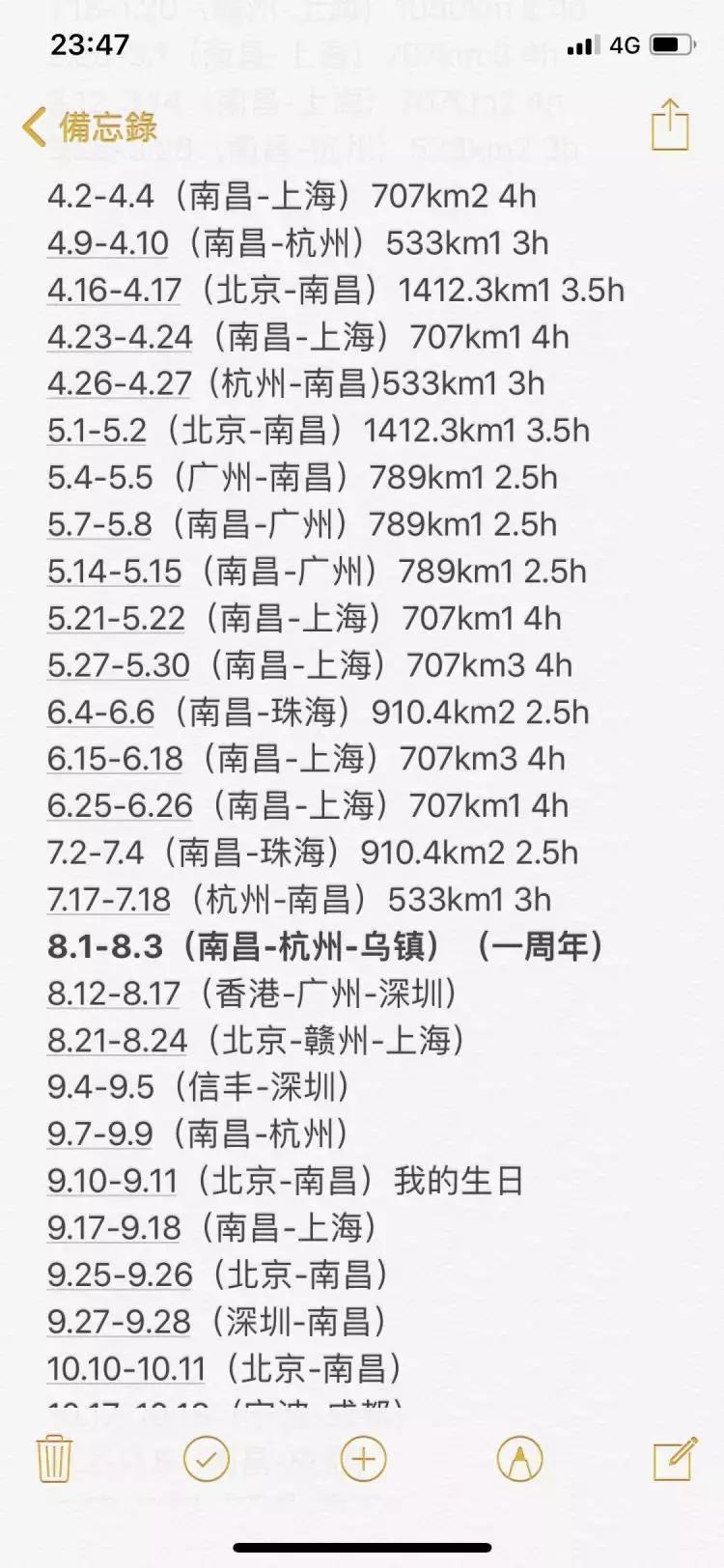 没钱的异地恋该怎么谈,没有钱年轻人还能结婚吗