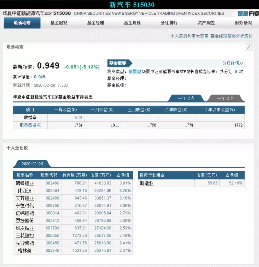 美股和a股的联动关系,美股a股走势的区别图