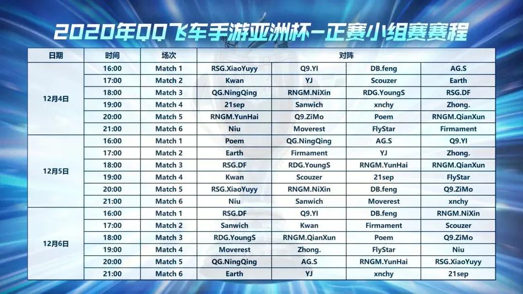 亚洲杯4强对阵赛程和比赛时间表,亚洲杯赛程2021正赛