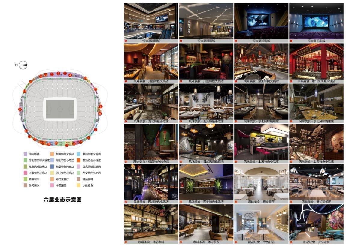 诺坎普对比恒大球场,恒大新球场诺坎普