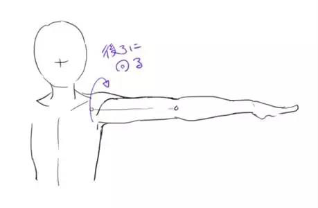 漫画人物的手臂都是怎么画的,漫画人物绘画手臂教程